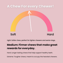 Load image into Gallery viewer, Small Vegetarian Gluten-Free Chew Roll